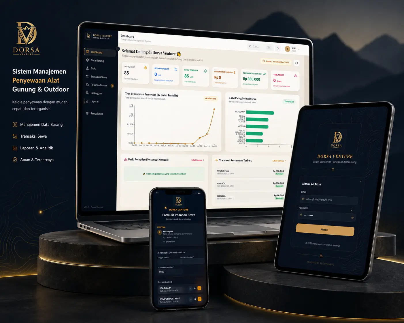 Dorsa Venture Preview